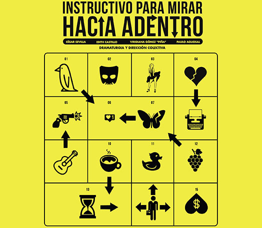 INSTRUCTIVO PARA MIRAR HACIA ADENTRO